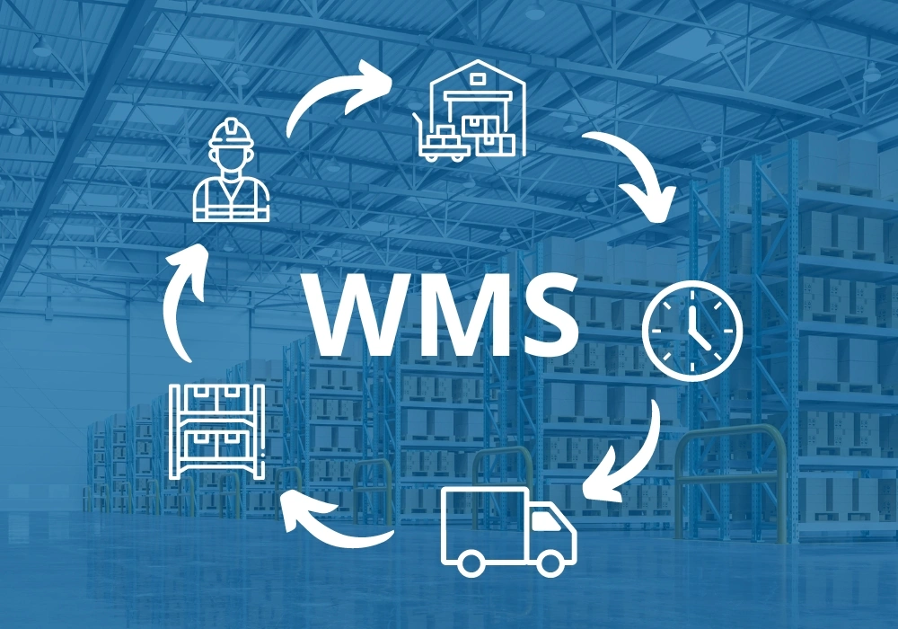 Business & Warehouse Management Systems for Logistics & Manufacturing 8 WMS