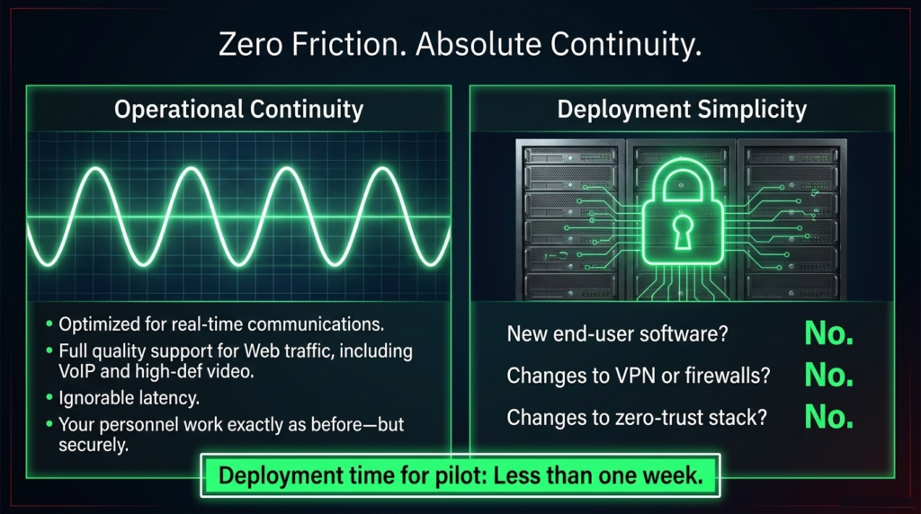 Zero Friction. Absolute Continuity in Government Digital Infrastructure 2 section 08