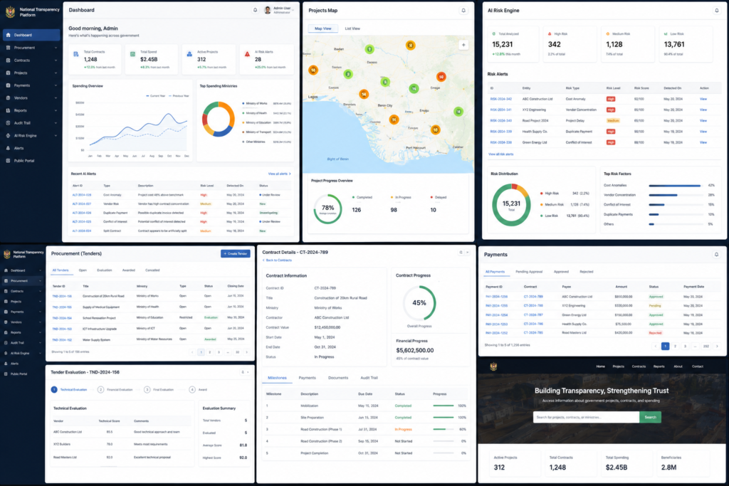 AI-Powered Government Transparency Platforms: The Future of Corruption Prevention in Africa, the United States, and Emerging Economies 1 ChatGPT Image Jun 13 2026 05 50 52 AM