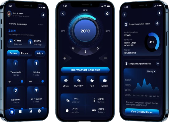 Mobile-First Design