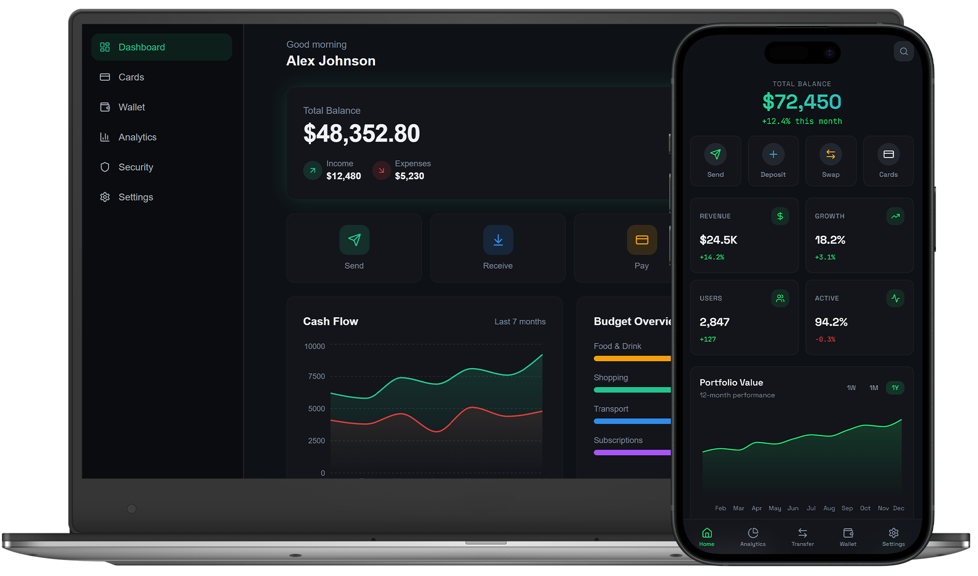 FinTech Development Solutions: Building the Future of Digital Finance 1 FinTech development solutions: digital banking, payment processing, blockchain, lending platforms, wealth management, and regulatory compliance