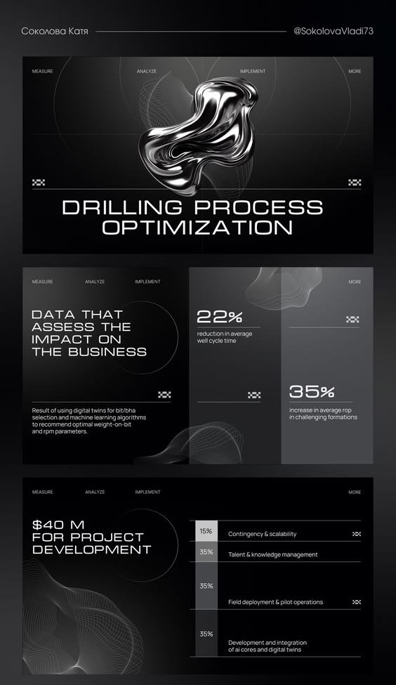 Custom Web Development
